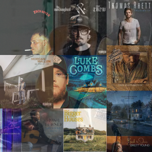 Why 2023 is Country Music’s Year
