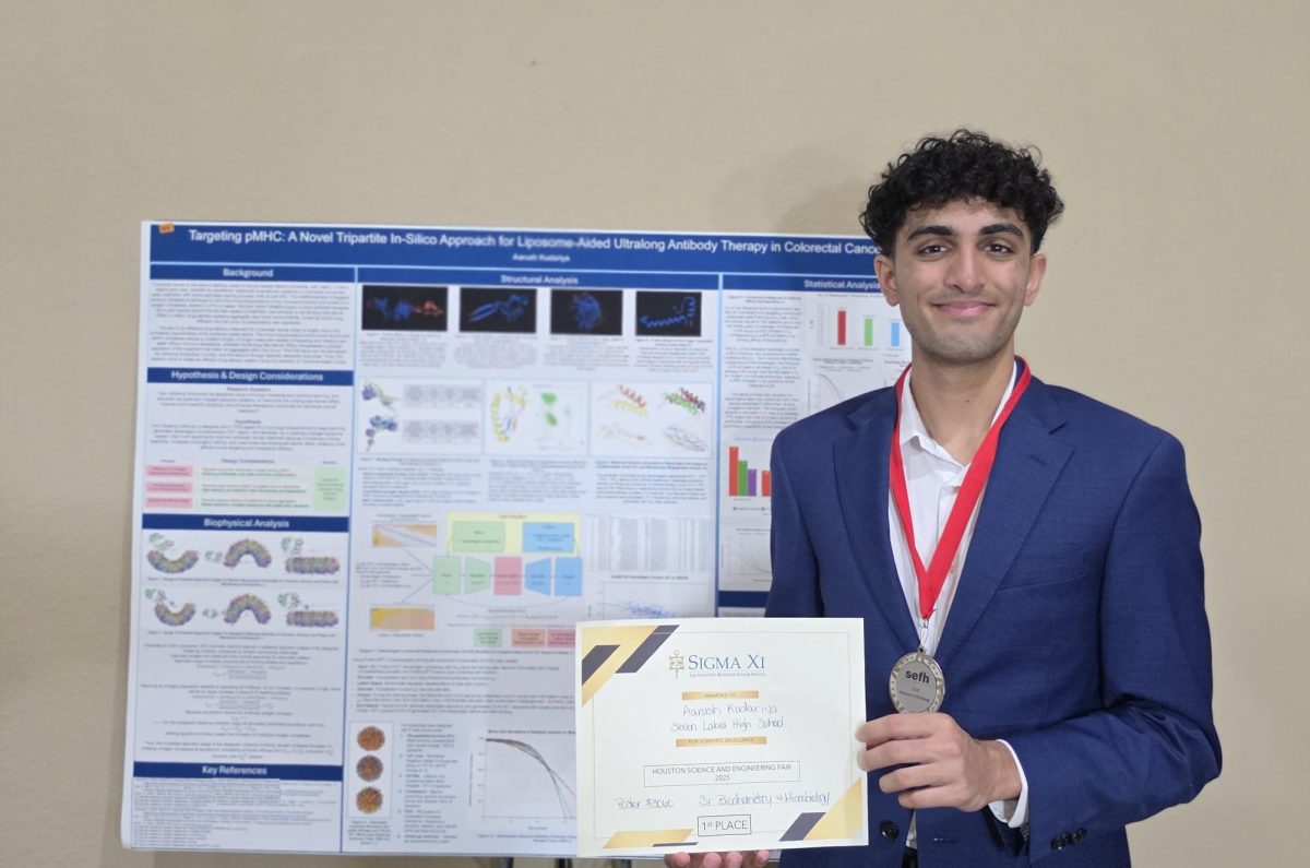 Humans of Seven Lakes: Aarush Kudariya
